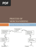 PROCESS OF MERCHANDISING