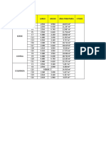 Column specifications and measurements table