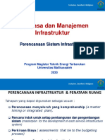 Kuliah 2a - Rekayasa Dan Manaj Infrastruktur