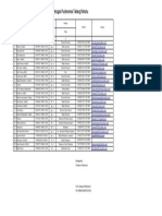 Daftar Pembuatan P2 (Slip Gaji)