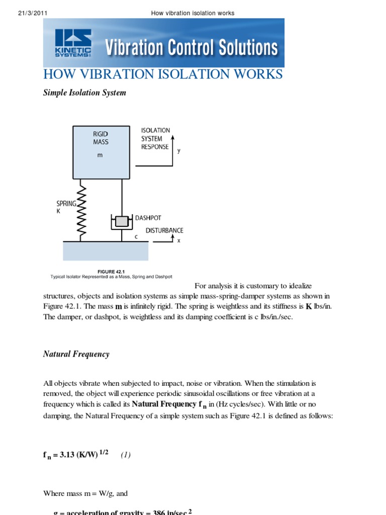 How vibration isolation works Resonance Oscillation