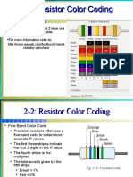Resistor Color Code Chart