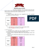 Pronoun (Kata Ganti) : Reflexive Pronoun, Demonstrative Pronoun, Indefinite Pronoun, DLL