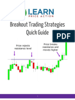 Breakout Trading Strategies Quick Guide