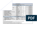 LSPS Management Final Term Exam Date Sheet Winter 2021