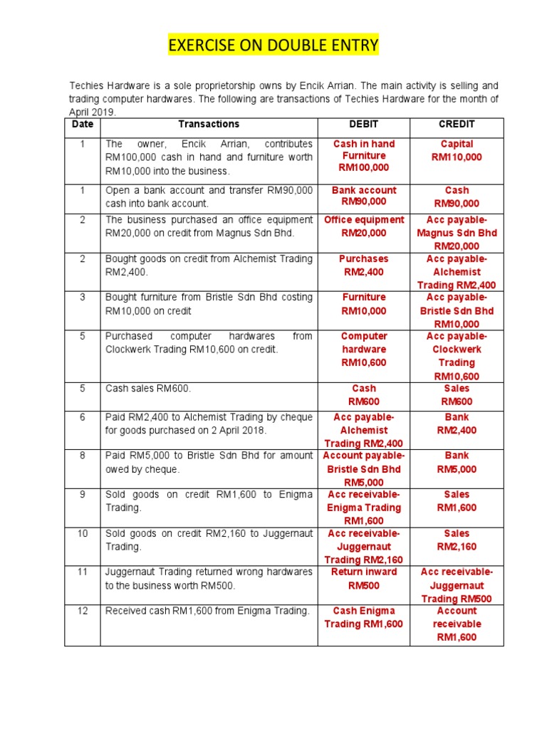 Double Entry Exercise for Techies Hardware | PDF | Debits And Credits ...