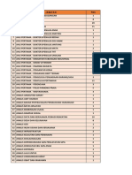 PNS-Data