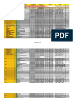 Data Kependudukan KK 116 Orang