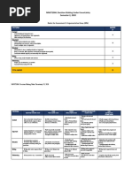 Rubric - Argumentative Essay