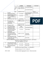 Prosedur Peperiksaan 2015