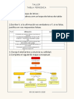 Taller Tabla Periodica