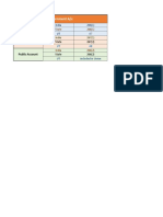 Government A/c: Consolidated Fund