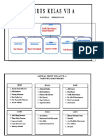 Jadwal Piket. Struktur Organisasi Pengurus Kelas 7a.1415.klkjr3