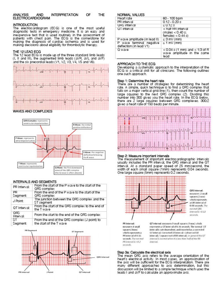 ECG Module Printable | PDF | Electrocardiography | Heart