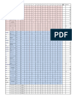 Presupuesto Mantenimiento 2014