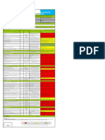 PLANESI Pauta Autoevaluacion Cumplimiento (PA-011 V - 02)