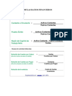 Formulas Ratios Financieros