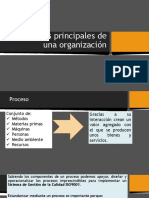 Procesos Principales de Una Organización