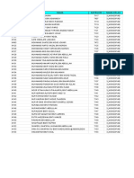 Id Pengguna Nama Kategori Nama Kelas