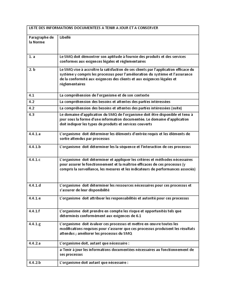 Informations Documentées à Conserver | PDF | Système de management de ...