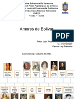 Amores de Bolivar