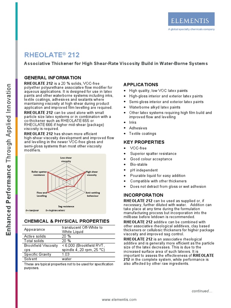 Rheolate 212 Associative Thickener For High ShearRate Viscosity Build
