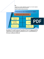 Procesos Laborales