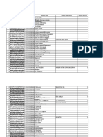 Data Pimpinan MDT: # Kode NSMDT Nama MDT Nama Pimpinan Gelar Depan