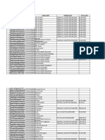 Data Dokumen Dan Perijinan MDT: # Kode NSMDT Nama MDT Nomor Ijop TGL SK Ijop