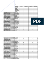 Keadaan Sarana Prasarana Pendukung MDT