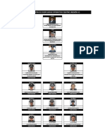 Coordinación despliegue operativo centro