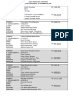 LISTA DE BAUTISMO - ABRIL - 2021 Lista