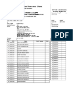 Mikrobiologi (AET 2)