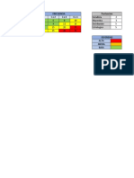 Matriz de Calculo de La Severidad PQR