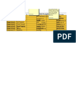 SAMPLE - BASIS FORMAT MELC Most Essential Learning Competencies