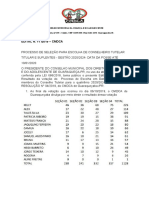 Edital votação