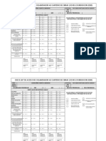 Check List Covid 19 - Atual