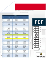 Conector c