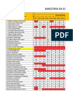Maestria en Educacion Superior Version Ii Paralelo A