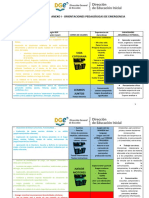 APRENDIZAJES PRIORITARIOS ANEXO I Orientaciones Pedagógicas