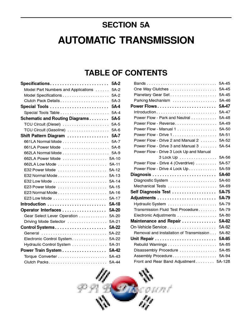 A Automatic Transmission | PDF | Automatic Transmission | Transmission ...