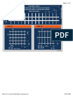 Mallas Diagrama