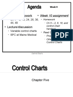 Ch05 Control Charts