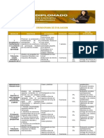 Cronograma de Evaluación