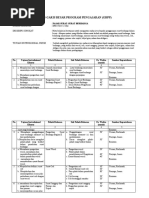 Pasar Surat Berharga