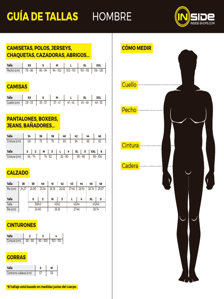 Guia de Tallas PDF Ropa