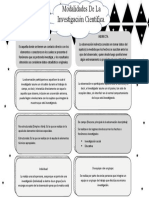 Modalidades de La Investigacion Cientifica Johanaa PDF