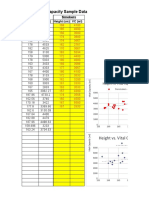 Bio 124 Vital Capacity Sample Data: Non-Smokers Smokers