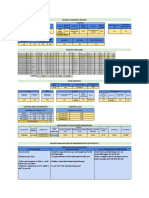 Product Research - For Presentation