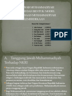 Tanggung Jawab Muhammadiyah Terhadap Nkri Dan Bentuk